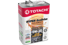 Hyper ECODRIVE 0W20