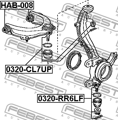 Amazon.com: Eagleggo Trailer Hub Wheel Grease Seal for